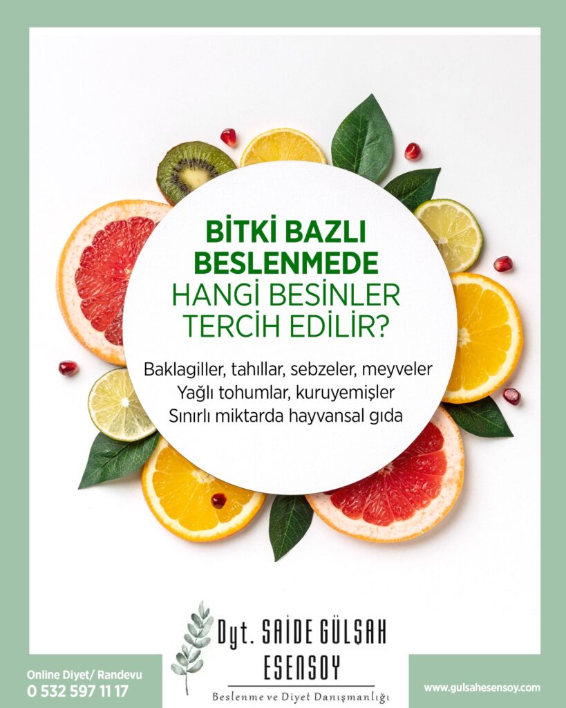 bitki bazlı beslenme